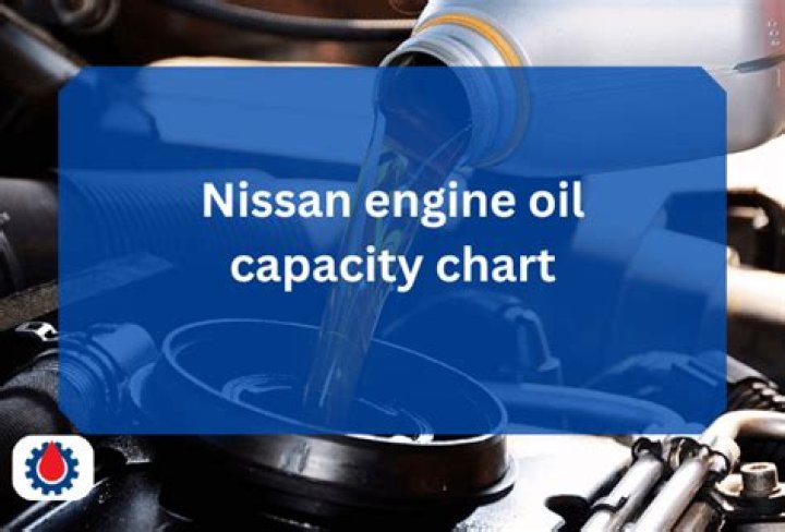 2015 nissan frontier oil capacity