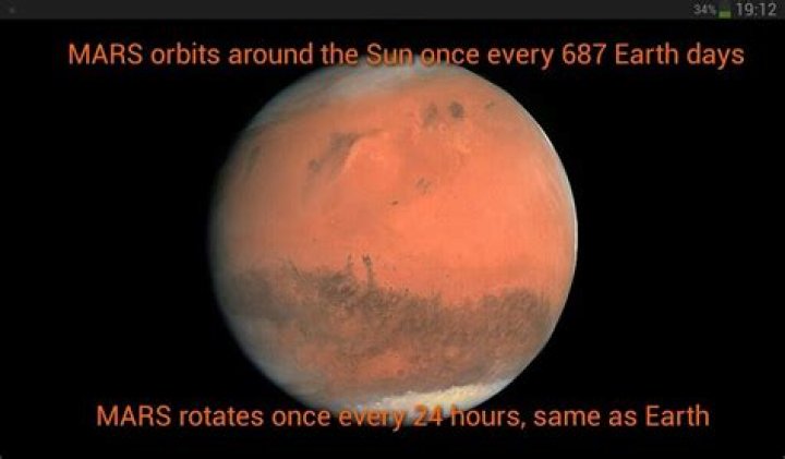2nd smallest planet