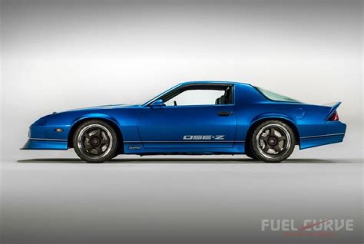 3rd gen camaro bolt pattern
