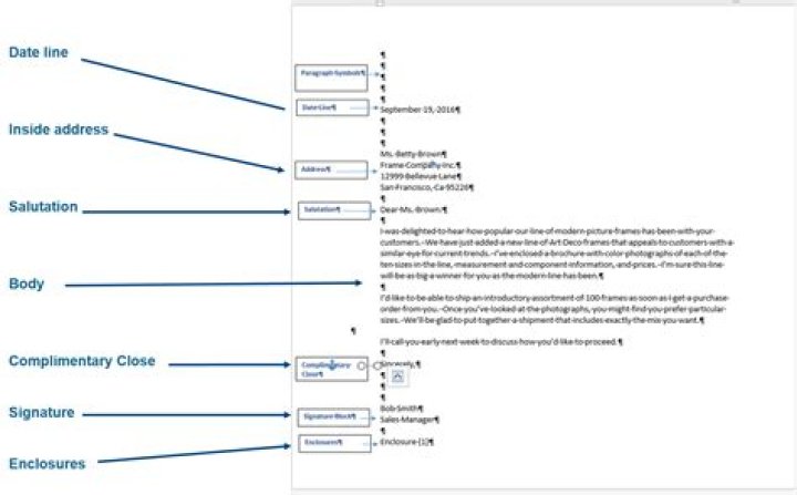 8 parts of a business letter