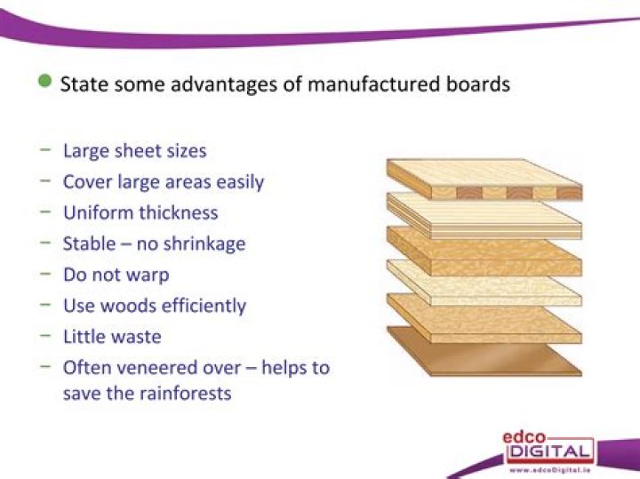 advantages of manufactured boards