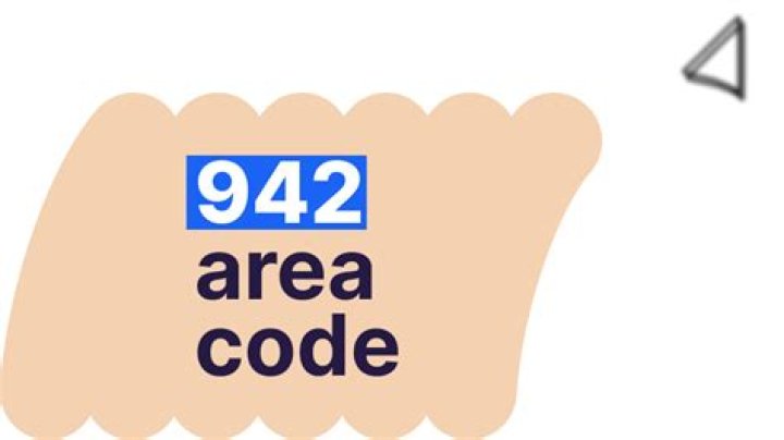 area code 942