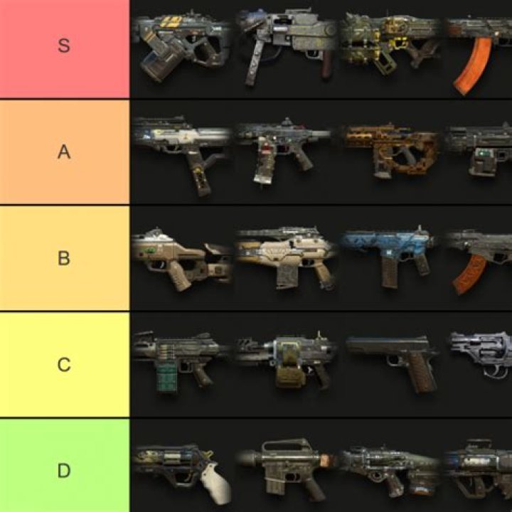 best gun in bo3