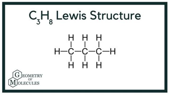 c3h8 structural formula