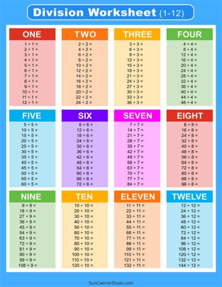 Can I add Division 2 to Steam?