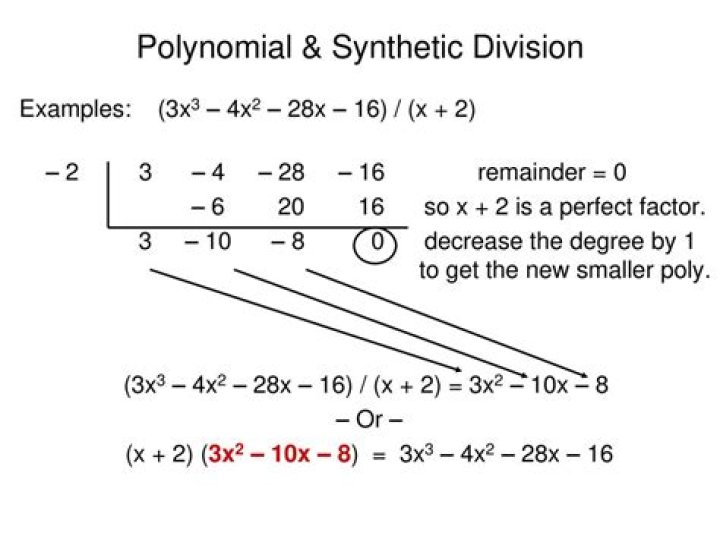 can you always use synthetic division for dividing polynomials explain