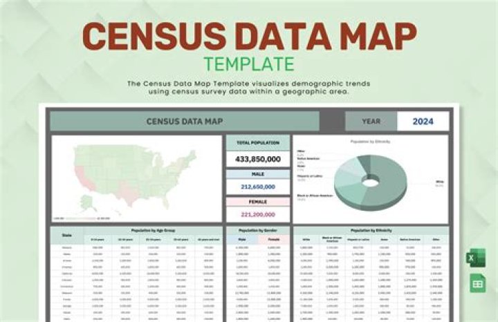 census data is an example of public behavior