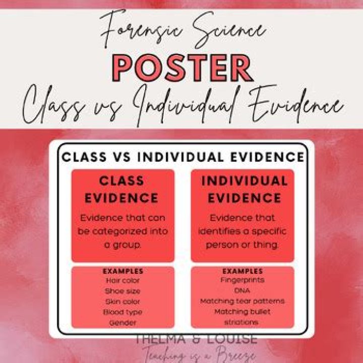 class vs individual evidence