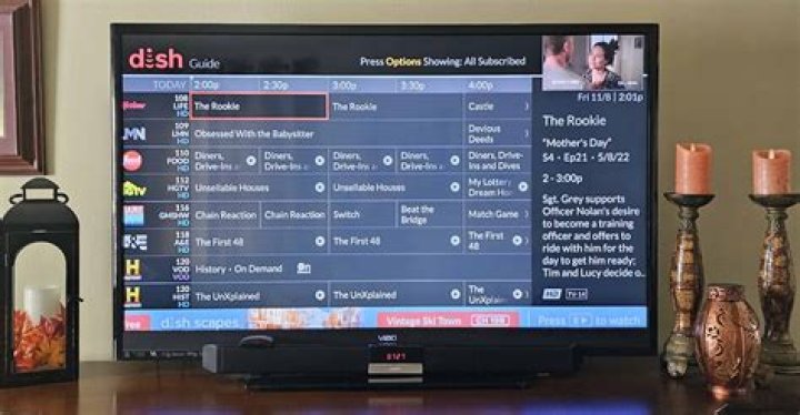 cnn on dish channel