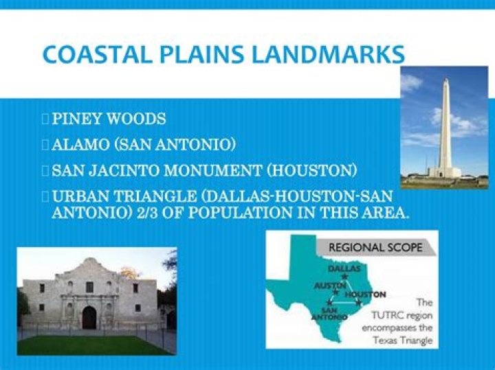coastal plains landmarks