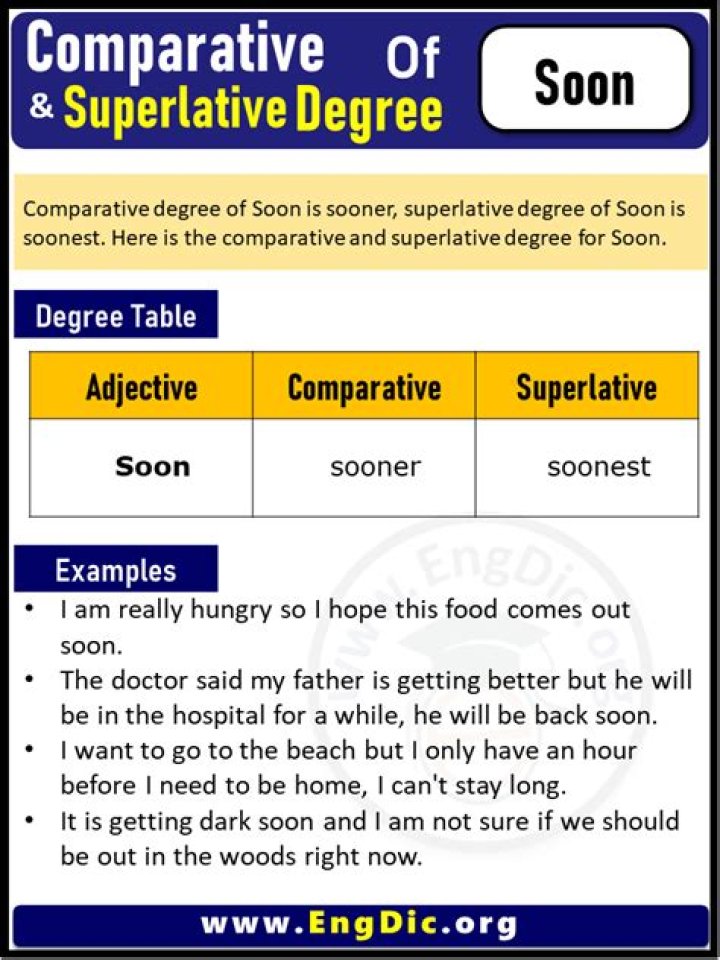 comparative degree of soon