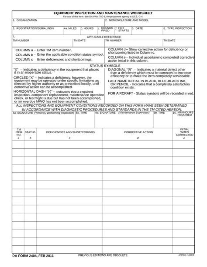 da form 5988 e