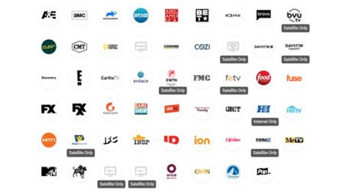direct tv italian channels