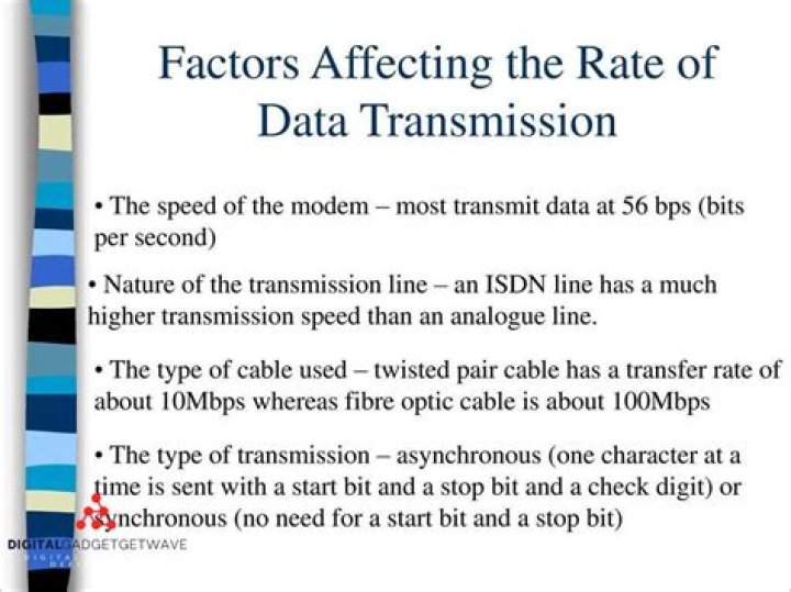 factors affecting the speed of data transfer