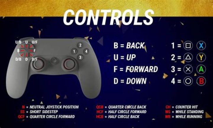 fnaf 4 ps4 controls