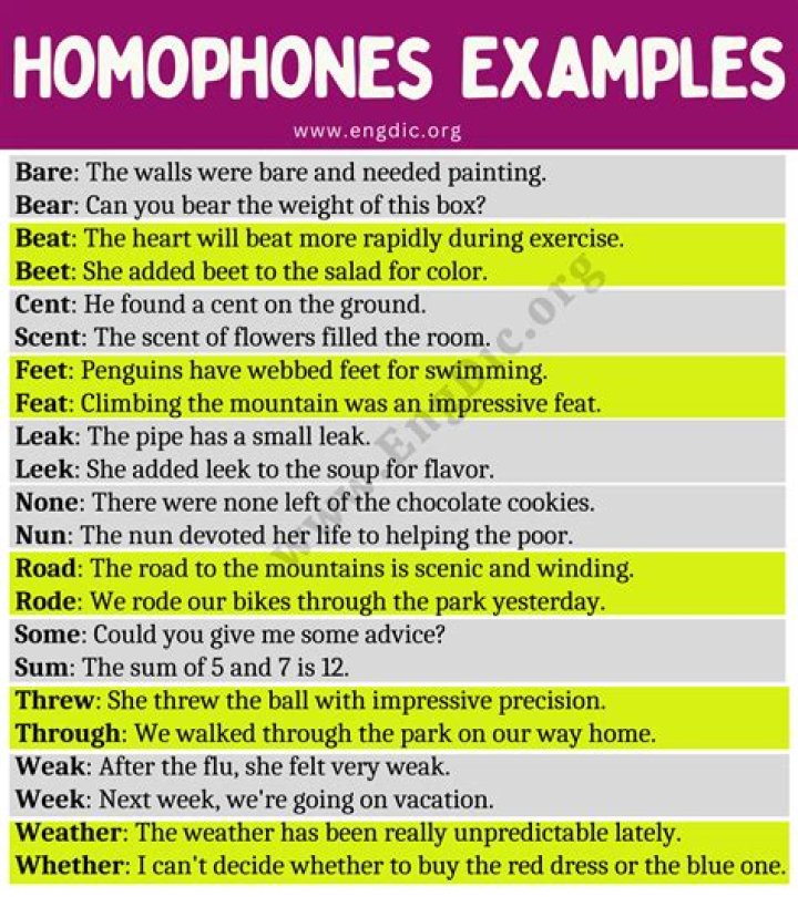 homophone for senses