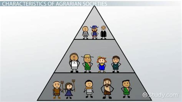 how did the receding ice age help with the development of agrarian societies?