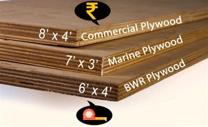 How large is a sheet of plywood?