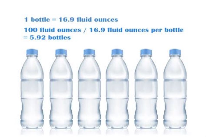 How many 16.9 bottles of water should I drink a day to lose weight?
