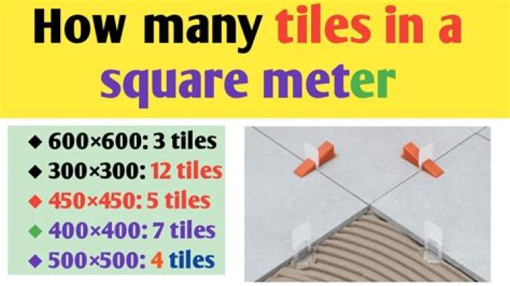 how many 400 x 400 tiles in a square metre
