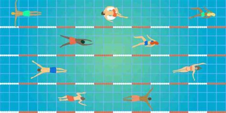 how many laps is 300 yards