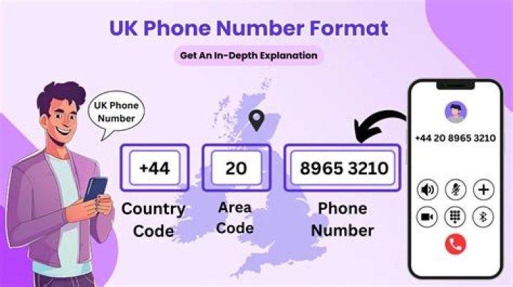 how many numbers in a uk phone number