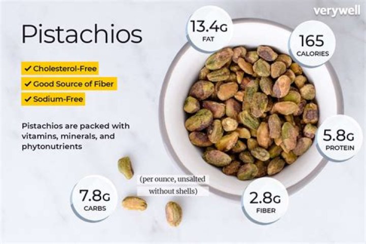 how many pistachios in an ounce