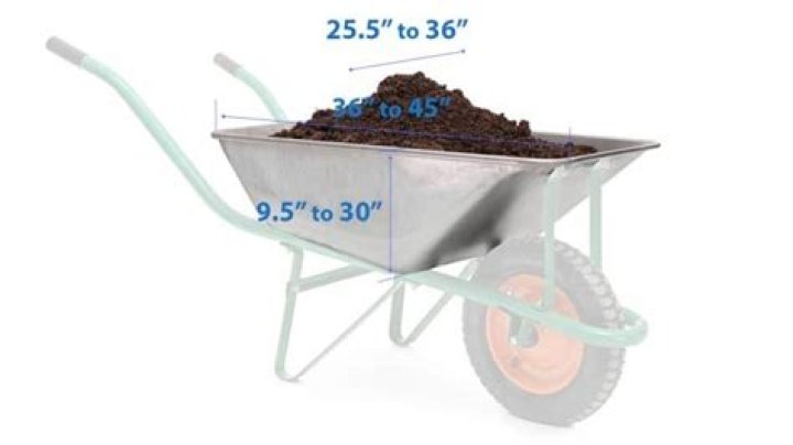 how many wheelbarrows in a cubic meter of soil
