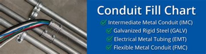 how many wires in 1 2 conduit