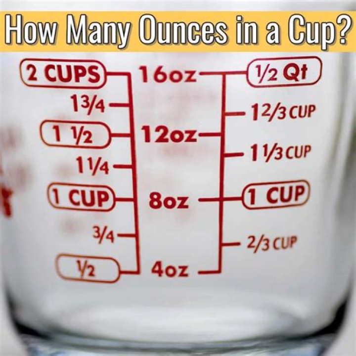 How much cups are in a pound?