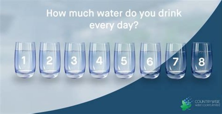 How much is a 8 oz glass of water?