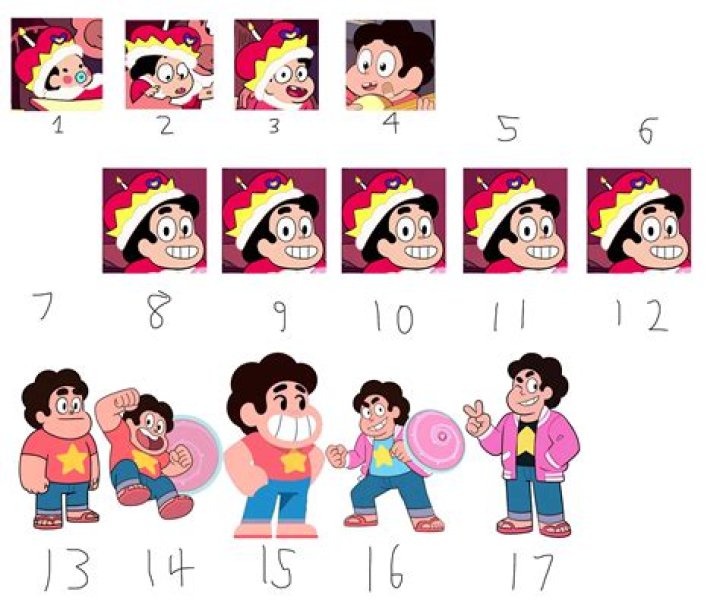 How old was Steven in Steven Universe?
