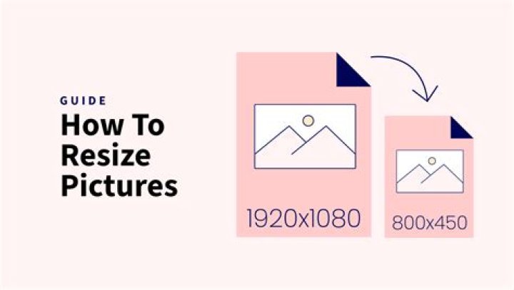 how to stop tumblr from resizing images