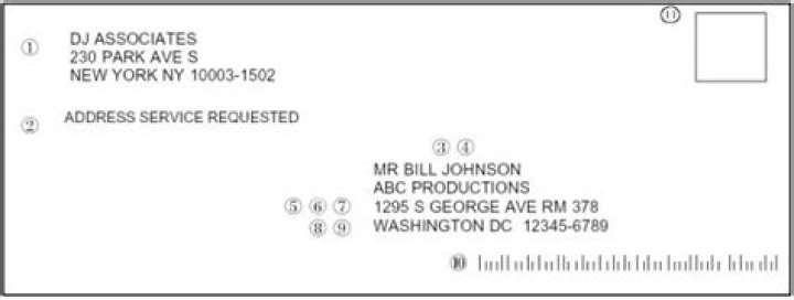 how to write washington dc address