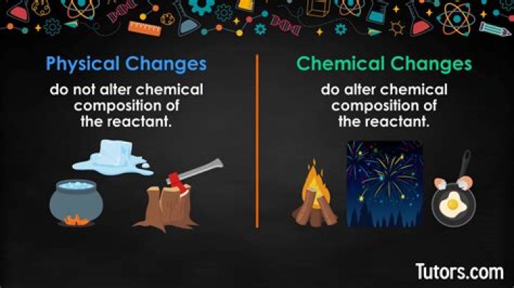 hydrogen peroxide bubbles in a cut physical or chemical change