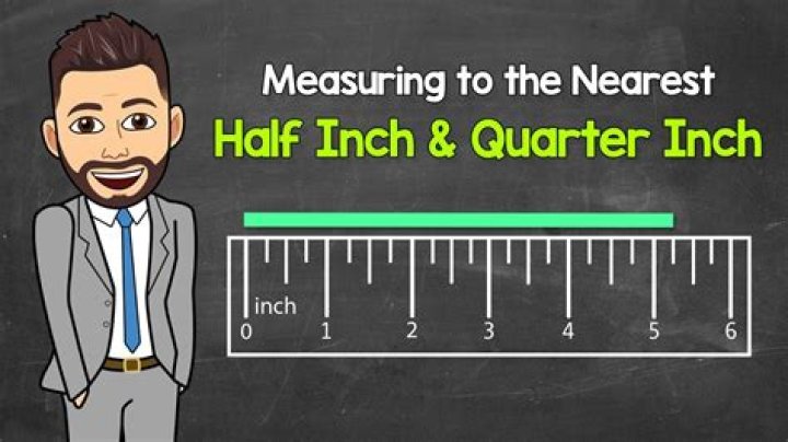 Is a quarter an inch long?