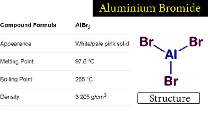 Is aluminum bromide ionic or covalent?