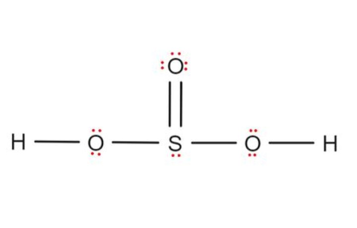 is h2so3 a strong acid