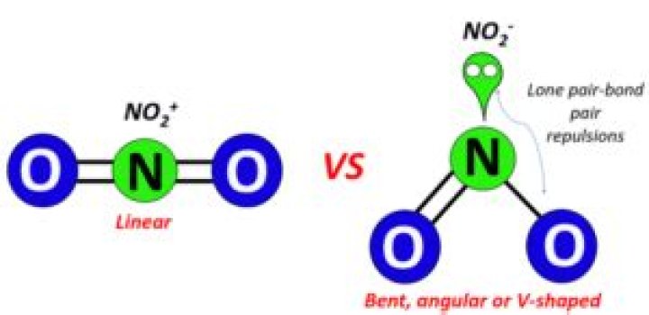 Is NO2 minus linear?