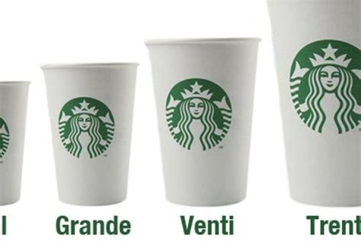 Is Venti A large?