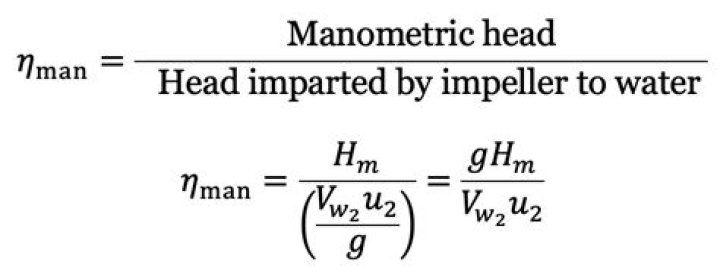 manometric head