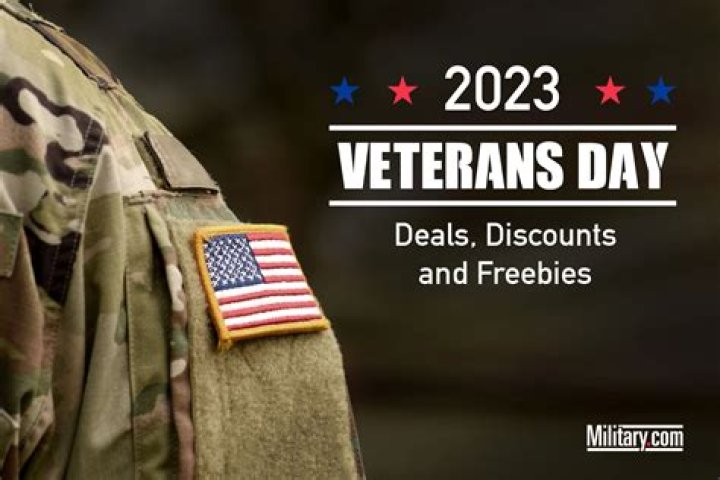 micro center military discount