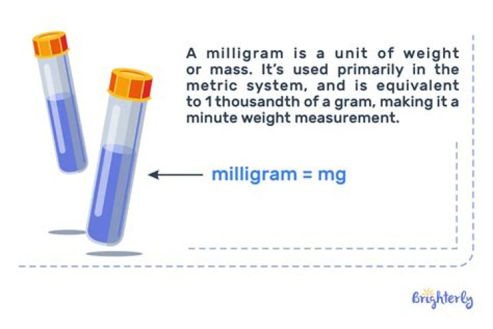 micromol to milligram