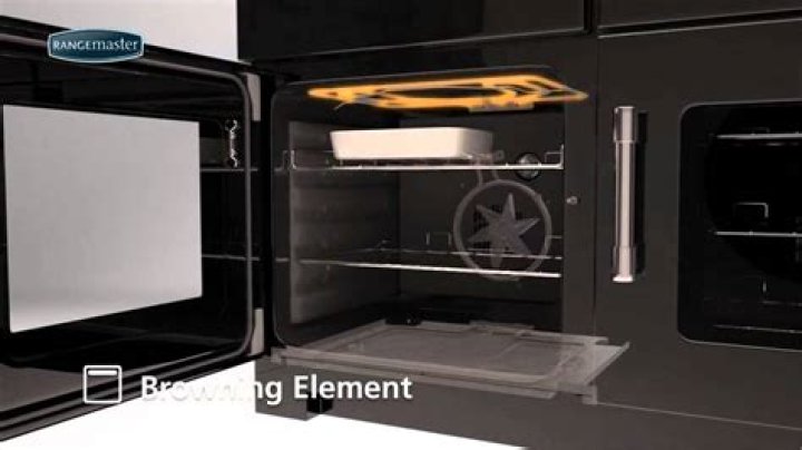 microwave browning element