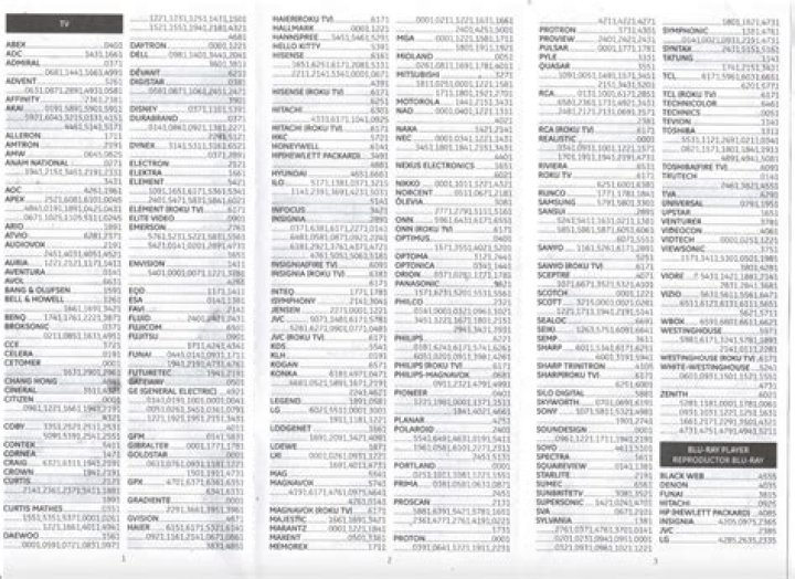 orion tv codes for universal remote