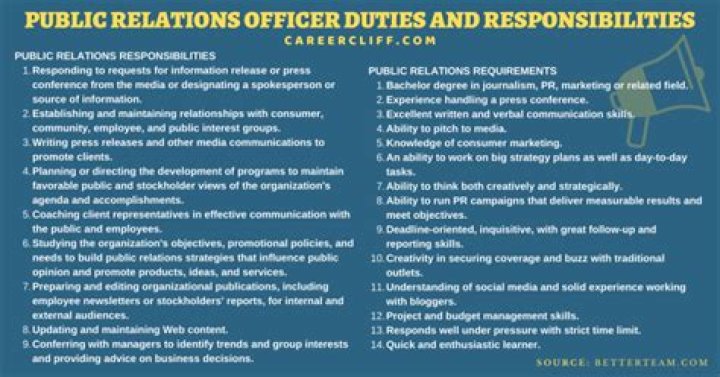 pro meaning officer