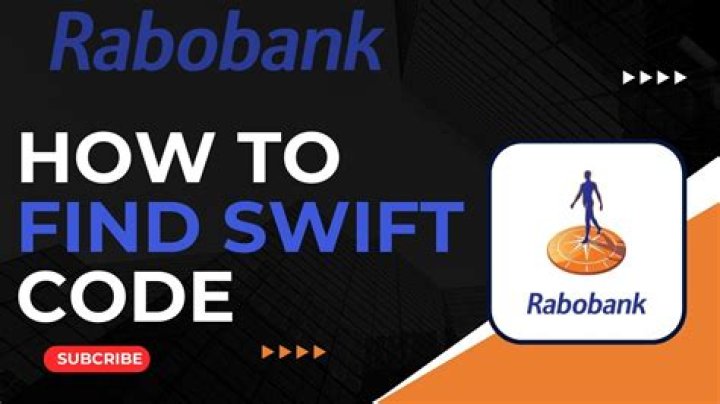 rakbank swift code
