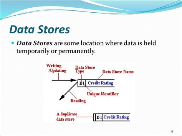 stores data temporarily