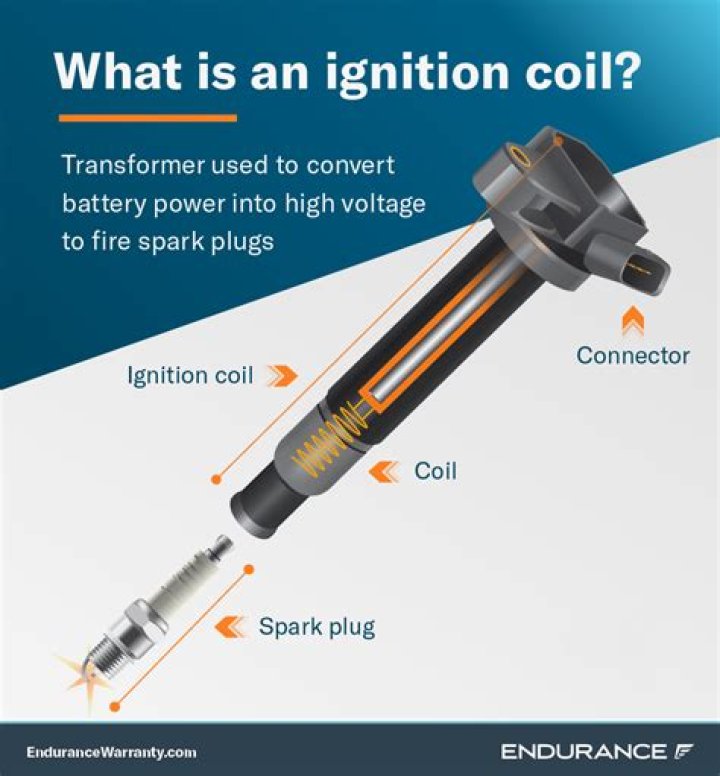 symptoms of a bad ignition points and condenser