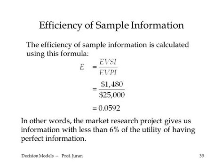 the efficiency of sample information is